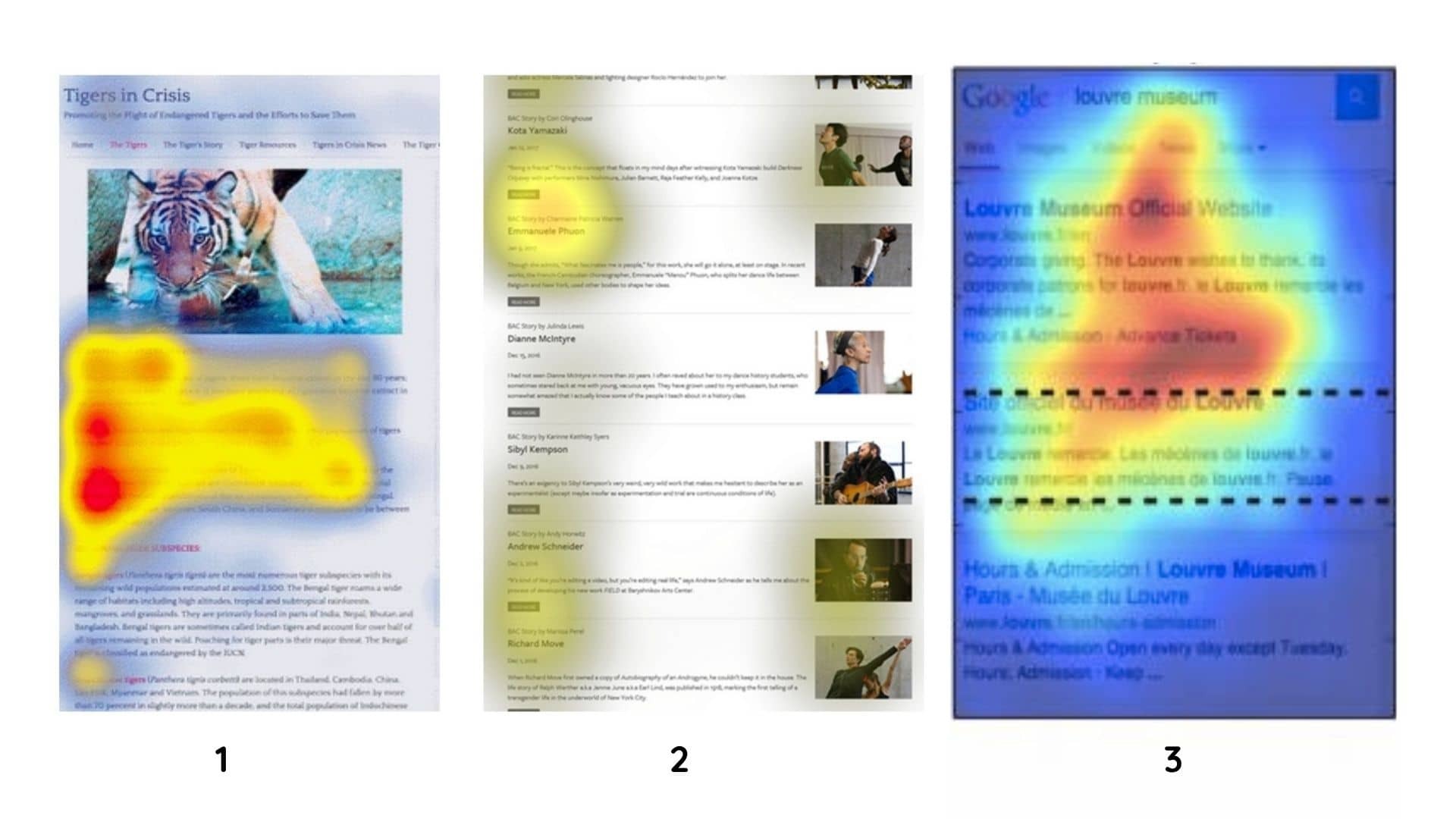 Badania eye-tracking: zestawienie 3 stylów lektury: hierarchicznego, warstwowego i z ekranu mobilnego